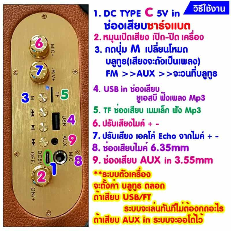 SKG ลำโพงบลูทูธ มาพร้อมไมโครโฟน รุ่น KG-063