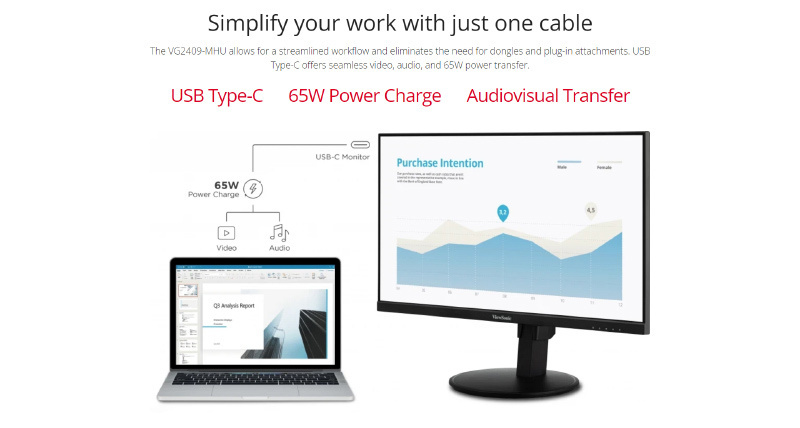 ViewSonic จอคอมพิวเตอร์ 23.6 นิ้ว รุ่น VG2409-MHU