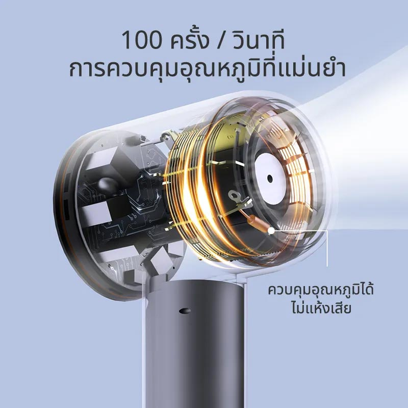 Vivid & Vogue ไดร์เป่าผม High Speed Hair Dryer 120000 rpm รุ่น RCY-92