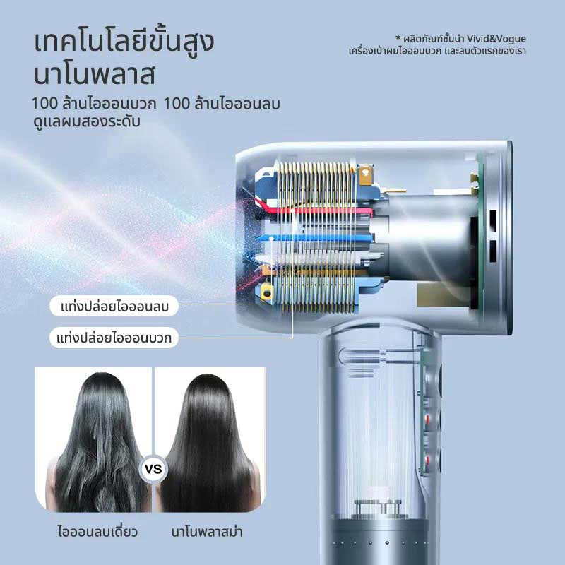 Vivid & Vogue ไดร์เป่าผม High Speed Hair Dryer 120000 rpm รุ่น RCY-92