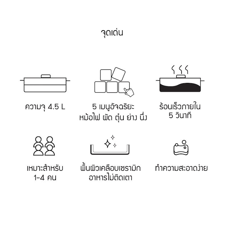 LocknLock เตาพร้อมหม้อไฟฟ้าอเนกประสงค์ รุ่น EJP154IVY