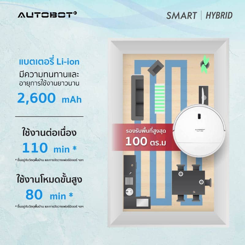 AUTOBOT หุ่นยนต์ดูดฝุ่น รุ่น Smart Hybrid