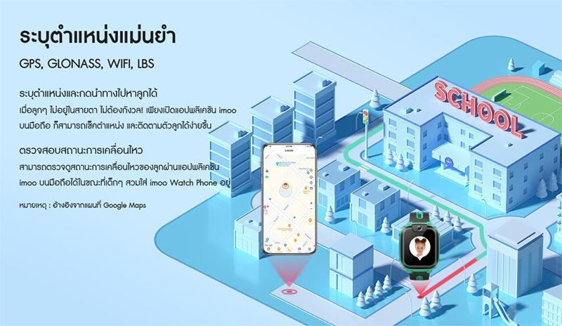 imoo นาฬิกาโทรศัพท์สำหรับเด็ก รุ่น Z1