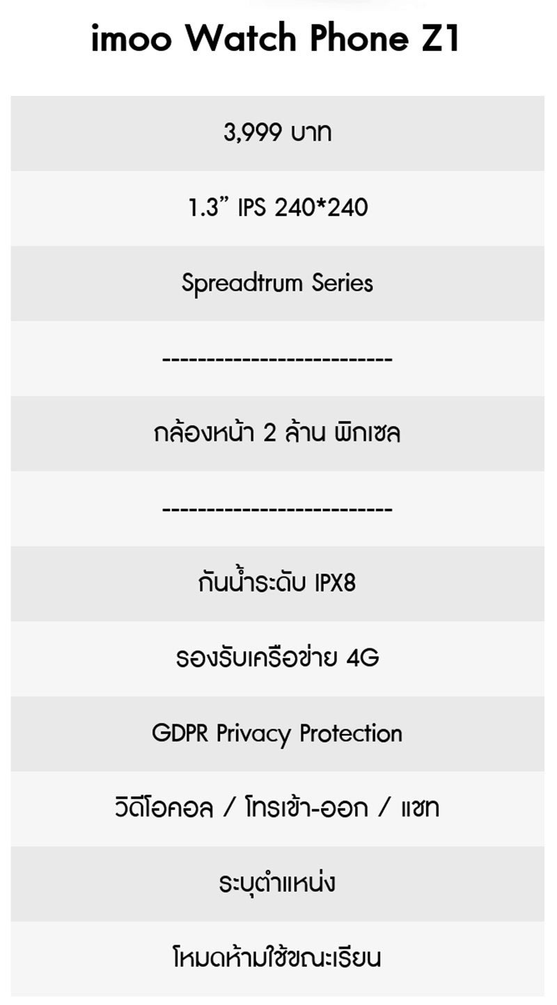 imoo นาฬิกาโทรศัพท์สำหรับเด็ก รุ่น Z1