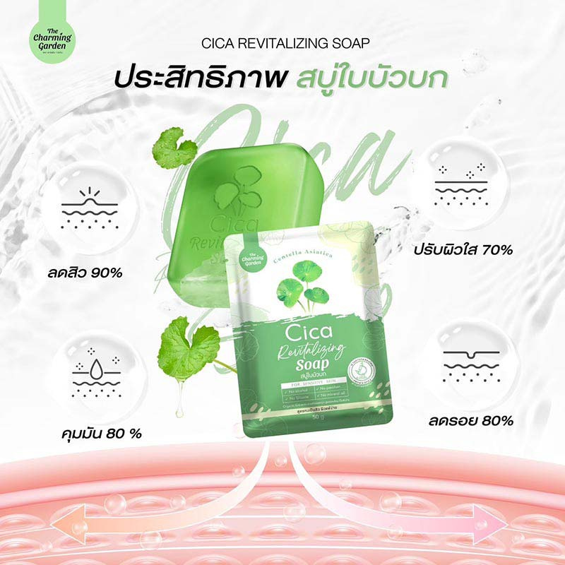 The Charming Garden สบู่ใบบัวบกล้างหน้า Cica Rivitalizing Soap 50 กรัม