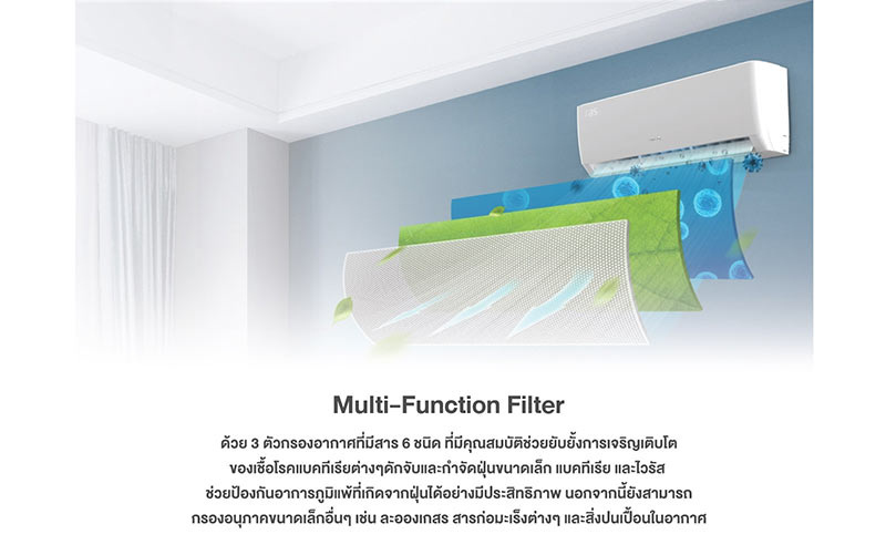 GREE แอร์ติดผนัง 15,000BTU รุ่น GWC15ACDF1