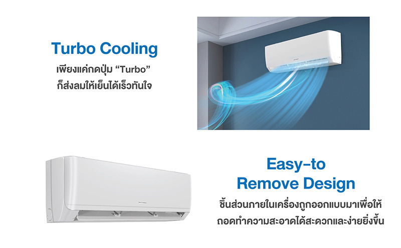 GREE แอร์ติดผนัง 15,000BTU รุ่น GWC15ACDF1 (I)