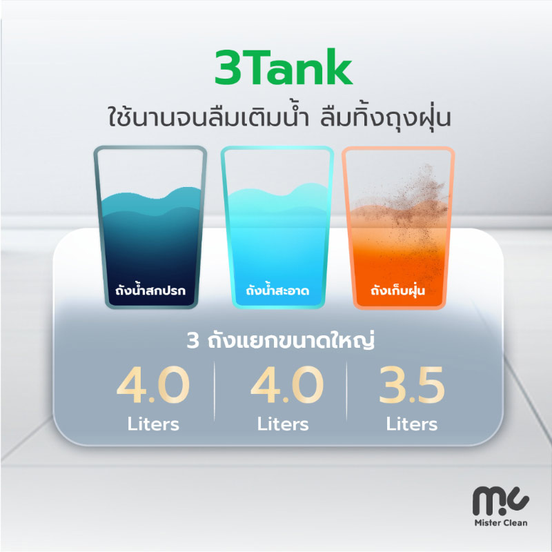 Mister Clean หุ่นยนต์ดูดฝุ่นถูพื้นพร้อมแท่นอัจฉริยะ รุ่น Alpha + เครื่องดูดฝุ่นไร้สาย Duoslide