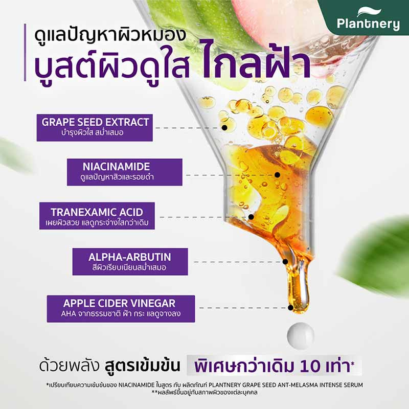 Plantnery ครีมหัวเชื้อแอปเปิ้ลหมัก Apple Cider Melasma Ampoule Spot Cream