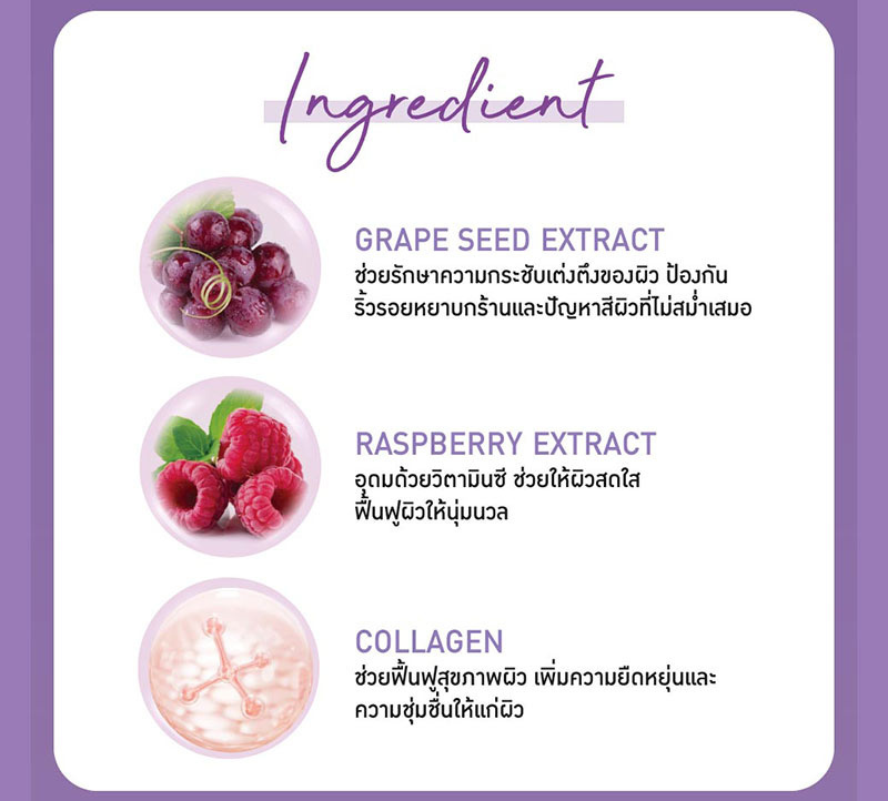 Baby Bright โลชั่นทาผิวกาย Grape Raspberry Body Lotion 450 มล.