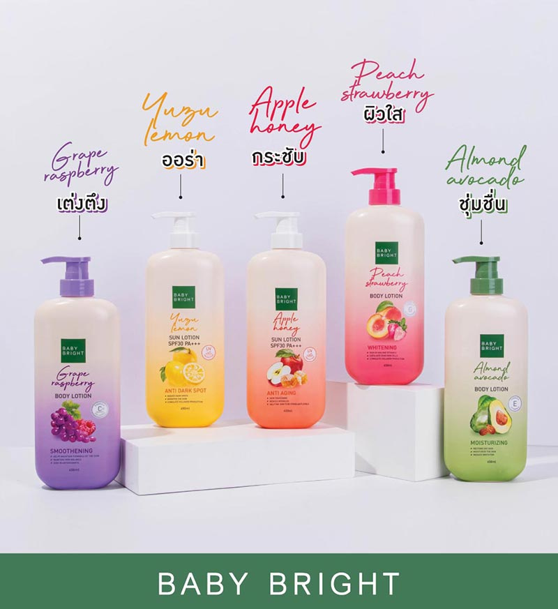 Baby Bright โลชั่นทาผิวกาย Grape Raspberry Body Lotion 450 มล.