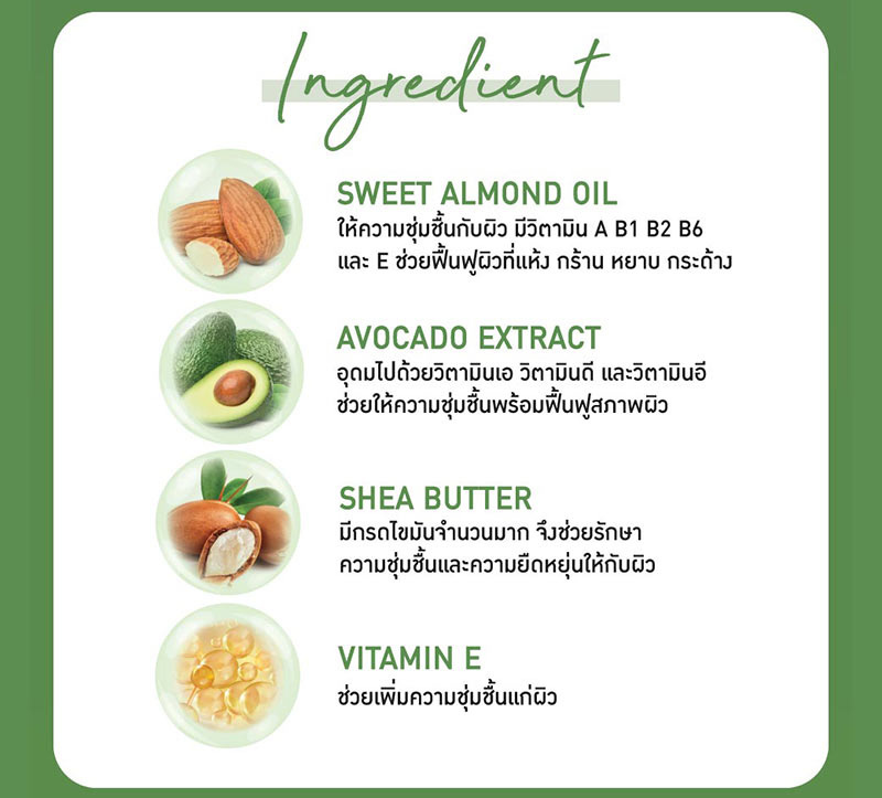 Baby Bright โลชั่นทาผิวกาย Almond Avocado Body Lotion 450 มล.