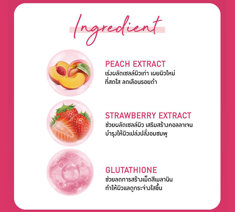 Baby Bright โลชั่นทาผิวกาย Peach Strawberry Body Lotion 450 มล.