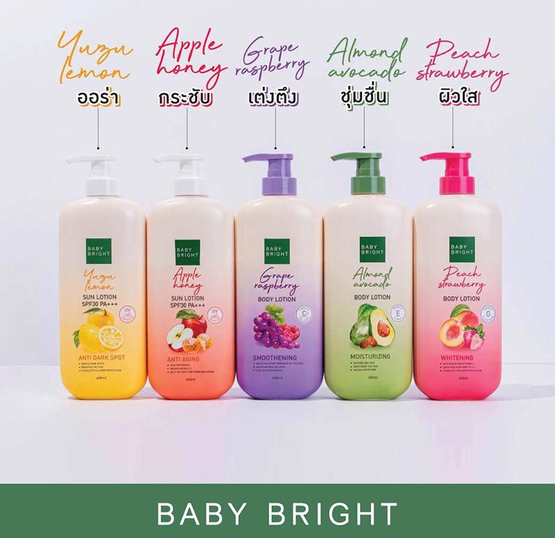 Baby Bright โลชั่นทาผิวกาย Almond Avocado Body Lotion 160 มล.