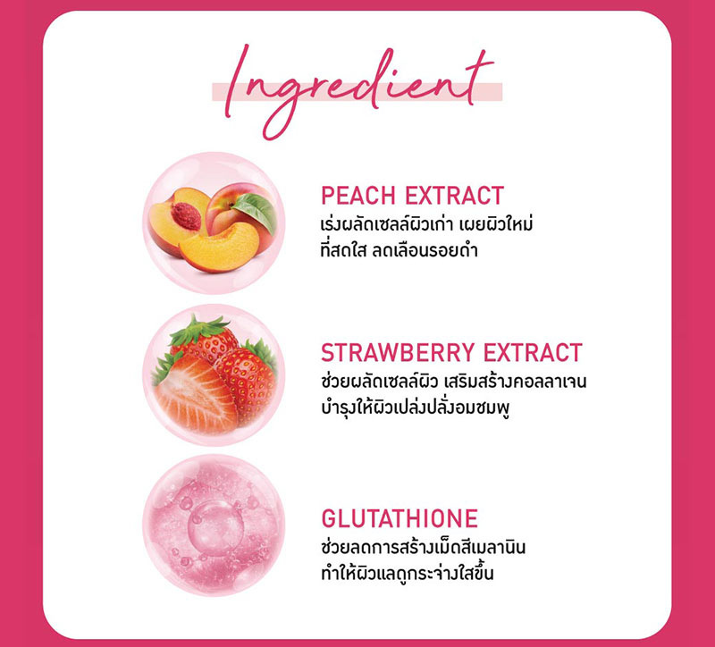 Baby Bright โลชั่นทาผิวกาย Peach Strawberry Body Lotion 160 มล.