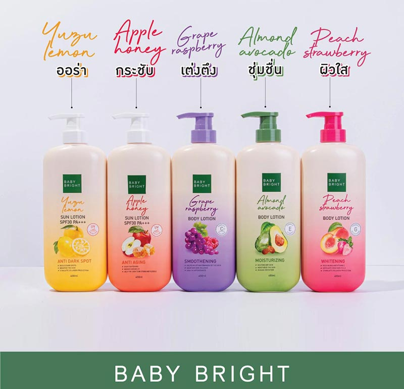 Baby Bright โลชั่นทาผิวกาย Peach Strawberry Body Lotion 160 มล.