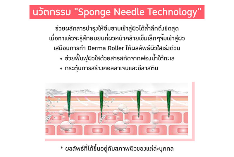 Baby Bright เซรั่มบำรุงผิวหน้า 2% Arbutin Mela Bright Serum 30 มล.