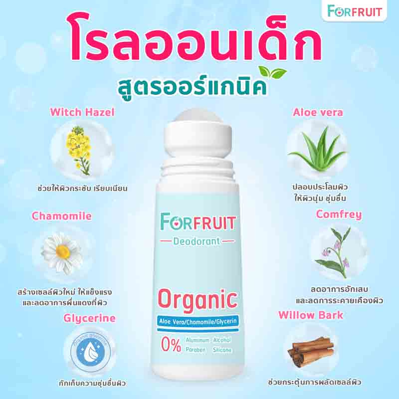 FORFRUIT ดีโอโดแรนท์ ฟอร์ คิดส์