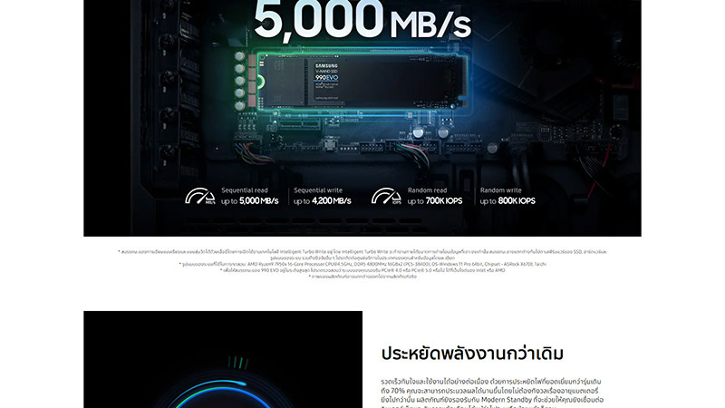 Samsung SSD PCIe M.2 รุ่น 990 EVO