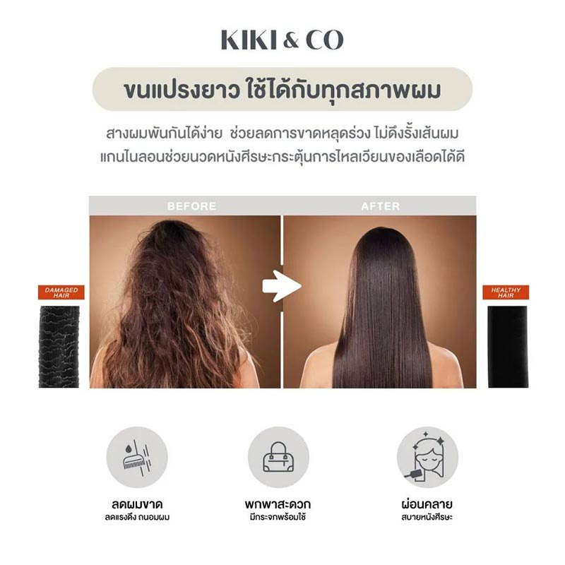 KIKI & CO หวีกระจกพกพา Mini Uncorn Comb