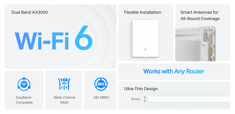 TP-Link เราเตอร์ Archer Air R5