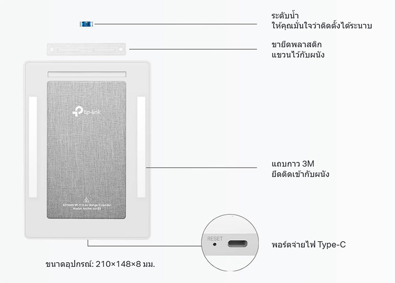 TP-Link เราเตอร์ Archer Air R5