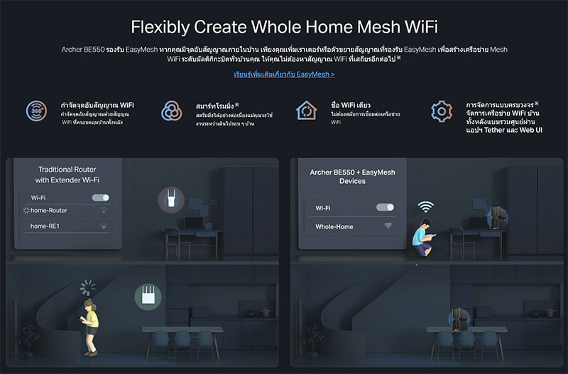TP-Link เราเตอร์ Archer BE550