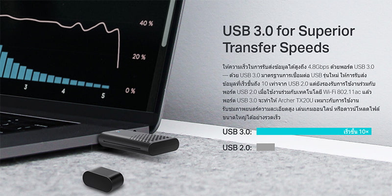 TP-Link USB อแดปเตอร์ Archer TX20U