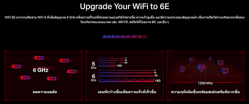 TP-Link อแดปเตอร์ PCI Express Archer TXE75E