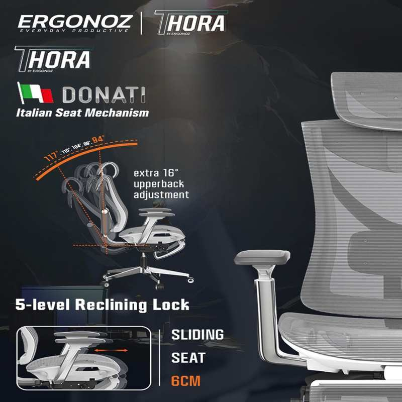 ERGONOZ