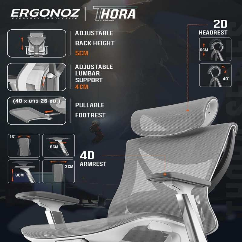 ERGONOZ