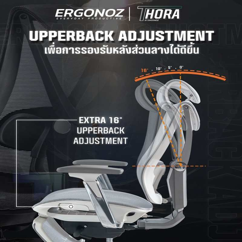 ERGONOZ