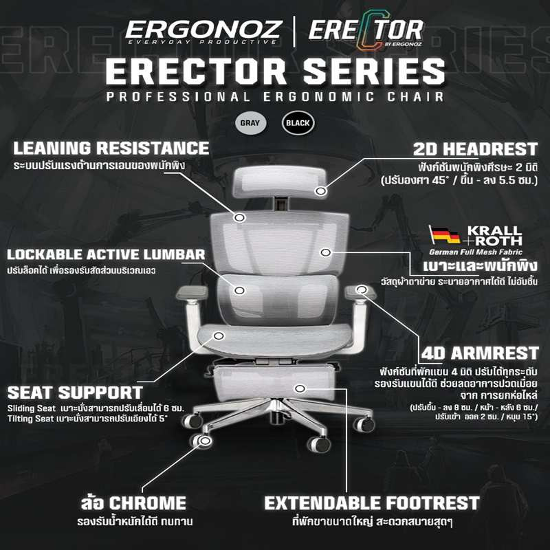 ERGONOZ