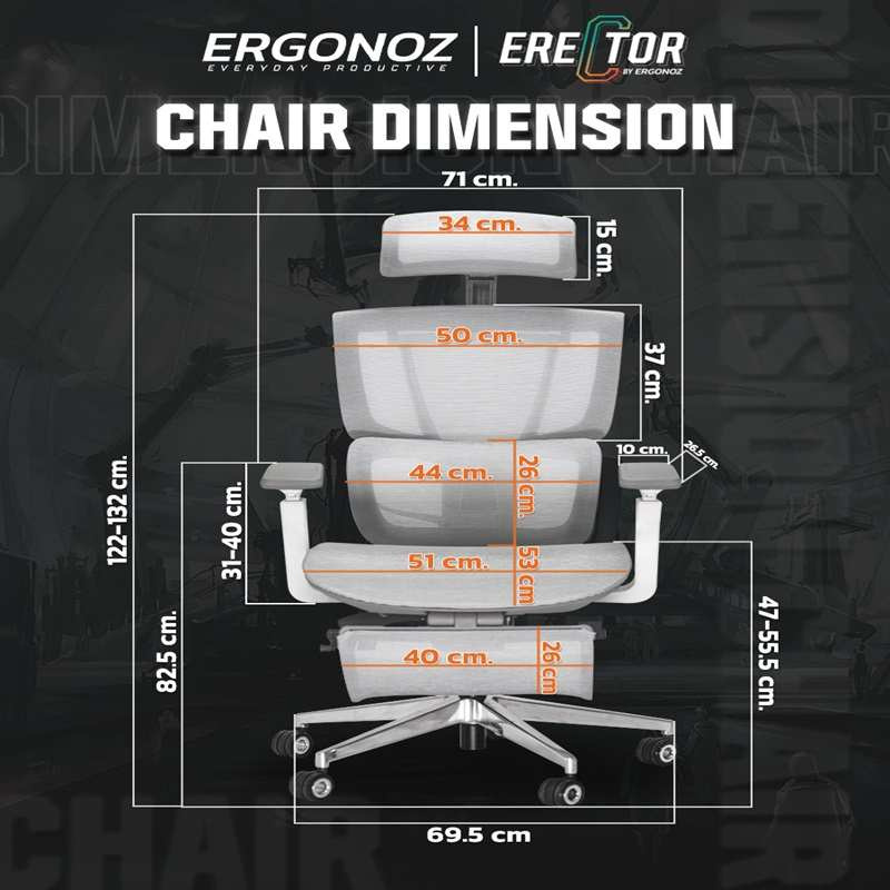 ERGONOZ