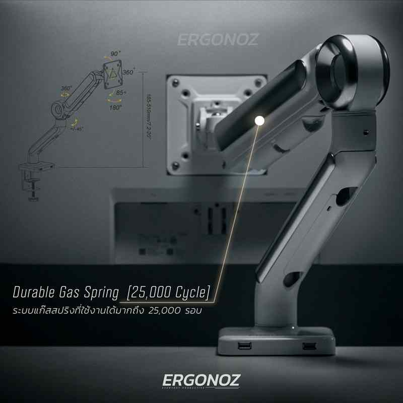 ERGONOZ