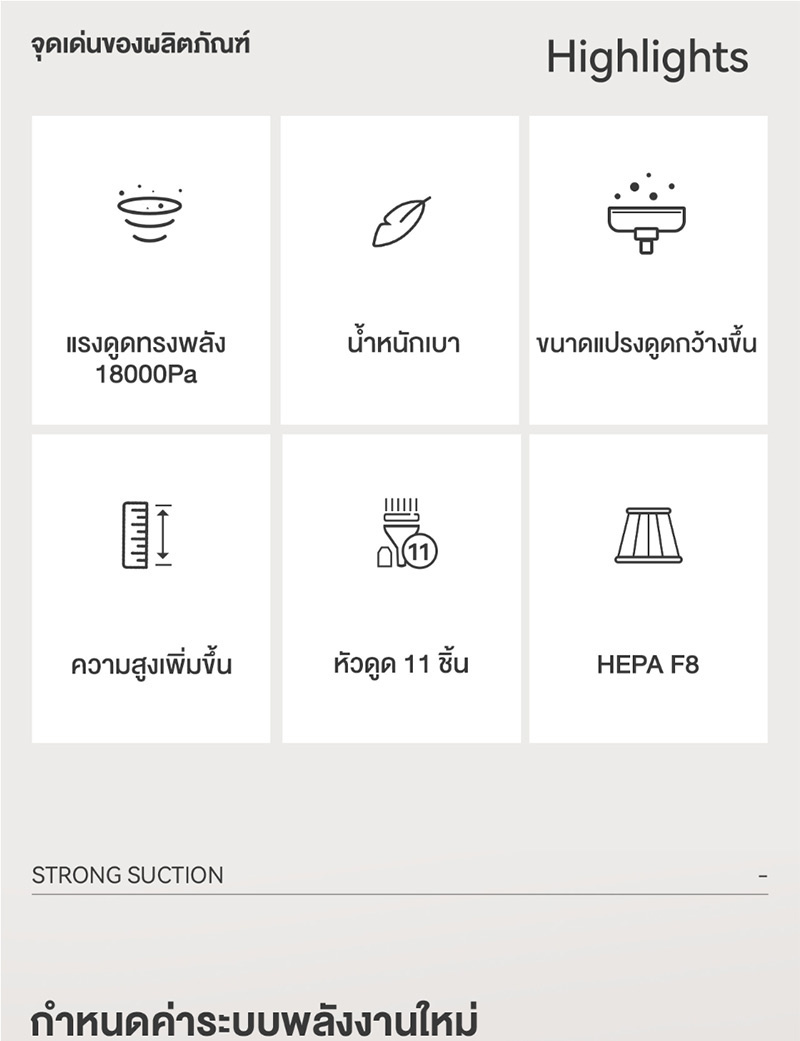 Simplus เครื่องดูดฝุ่นแบบมีสาย 18kpa รุ่น XCQH011