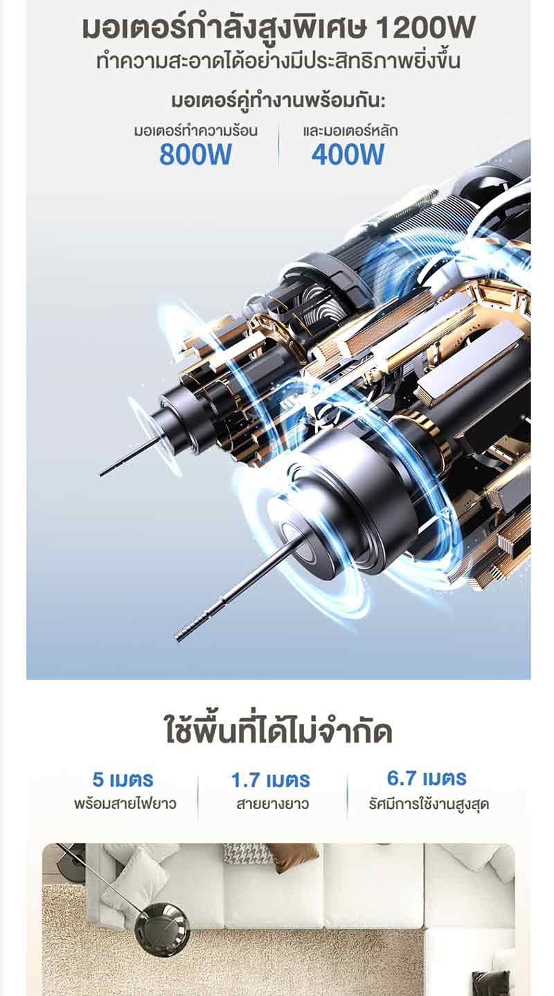 Simplus เครื่องทำความสะอาดพรม รุ่น BYJH001