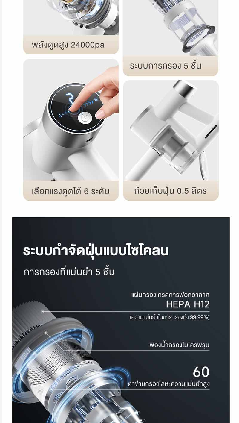 Simplus เครื่องดูดฝุ่นแบบไร้สาย 24kpa รุ่น XCQH013