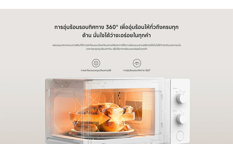 Xiaomi ไมโครเวฟ 20 ลิตร รุ่น MWB010-4A