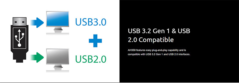 Apacer แฟลชไดร์ฟ USB 3.2 AH350 32GB