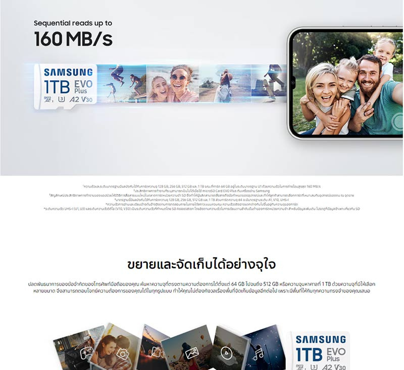 Samsung การ์ด microSDXC UHS-I U1 EVO Plus 64GB