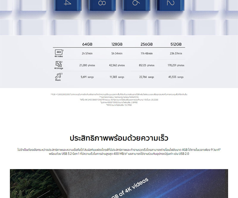 Samsung แฟลชไดร์ฟ USB Type-C 64GB