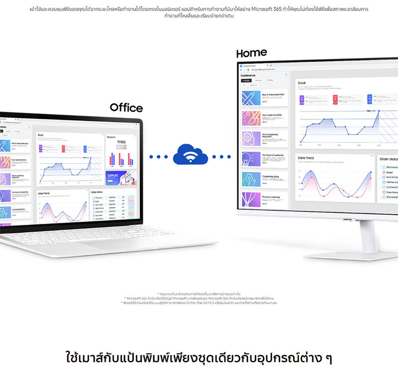 Samsung จอคอมพิวเตอร์ 27 นิ้ว Smart M5 M50D Full HD