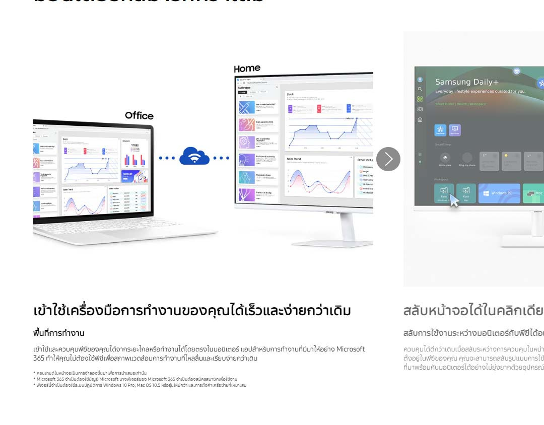 Samsung จอคอมพิวเตอร์ 32 นิ้ว Smart M7 M70D UHD