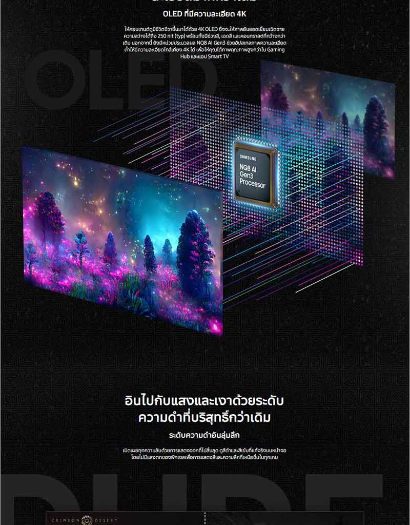 Samsung จอคอมพิวเตอร์เกม 32 นิ้ว Odyssey OLED G8 G80SD 240Hz