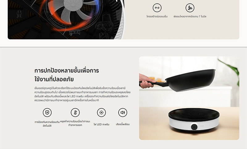 Xiaomi เตาแม่เหล็กไฟฟ้า รุ่น DCL002CM-4