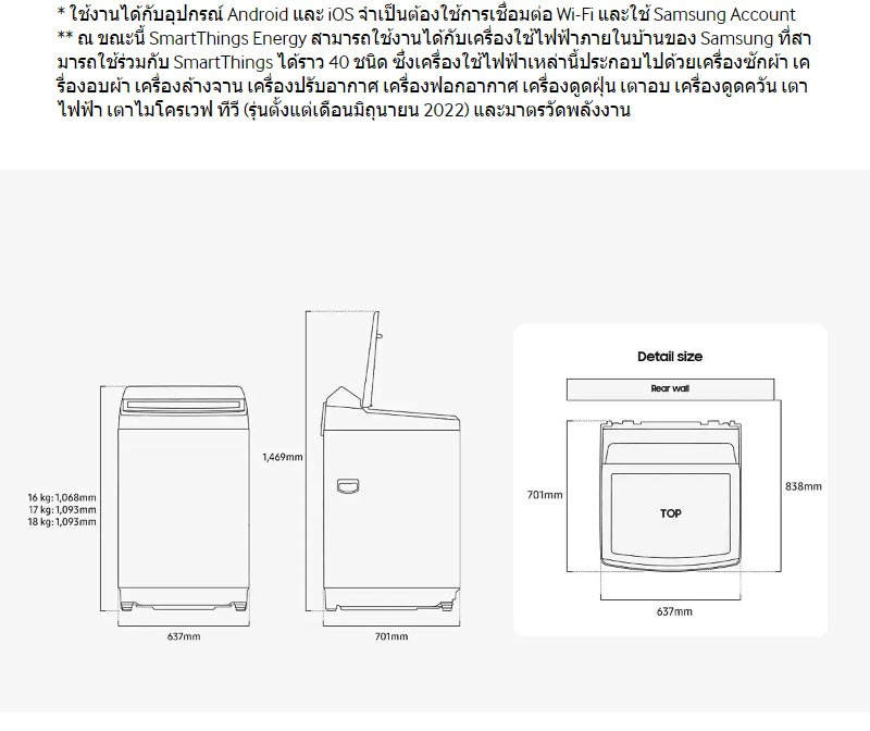 SAMSUNG เครื่องซักผ้า 18 กก. รุ่น WA18CG6745BDST