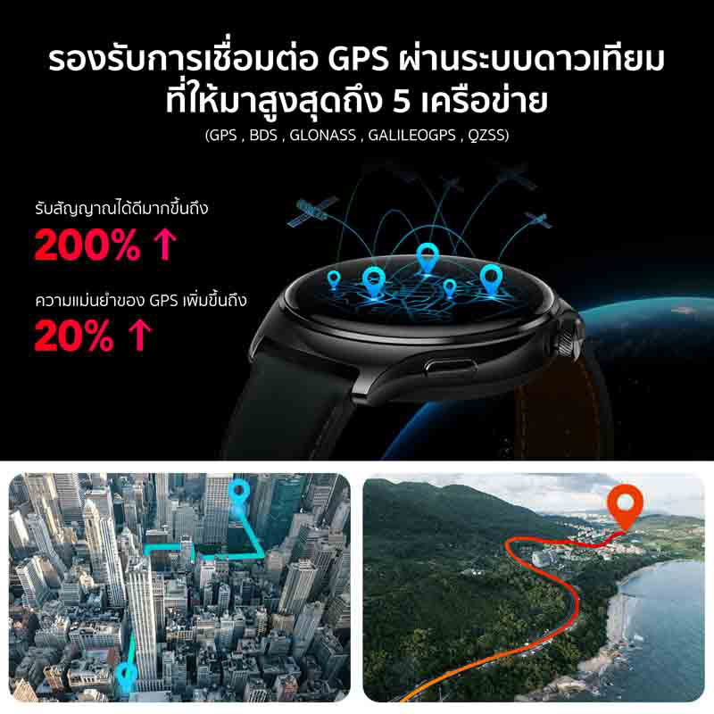 Mibro นาฬิกา Smart Watch