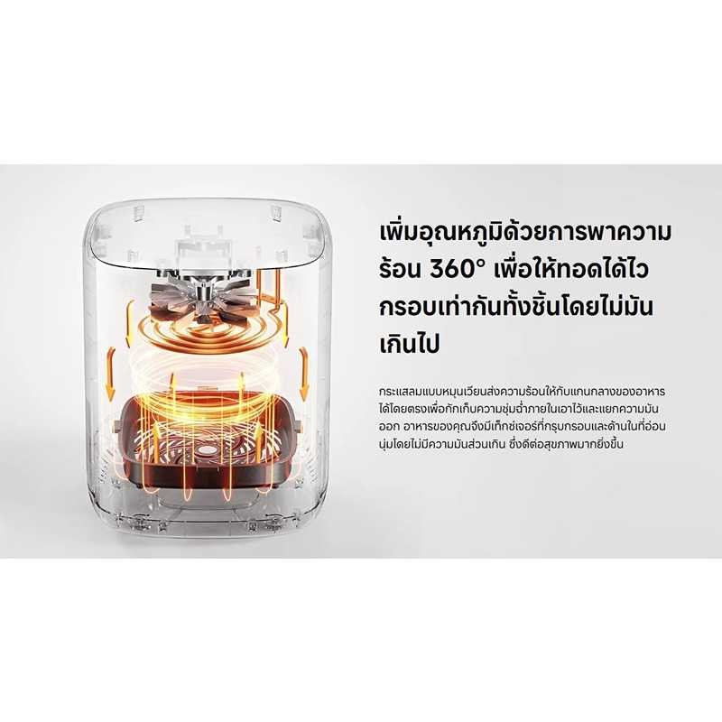 Xiaomi หม้อทอดไร้น้ำมัน 4.5 ลิตร รุ่น XMI-BHR8236TH 