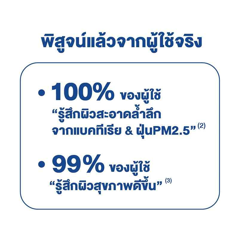 โพรเทคส์ ครีมอาบน้ำ พรอพโพลิส 